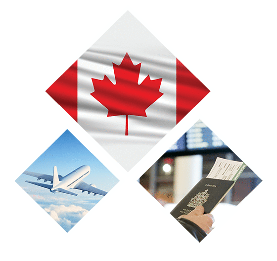Canada Permanent Residence
